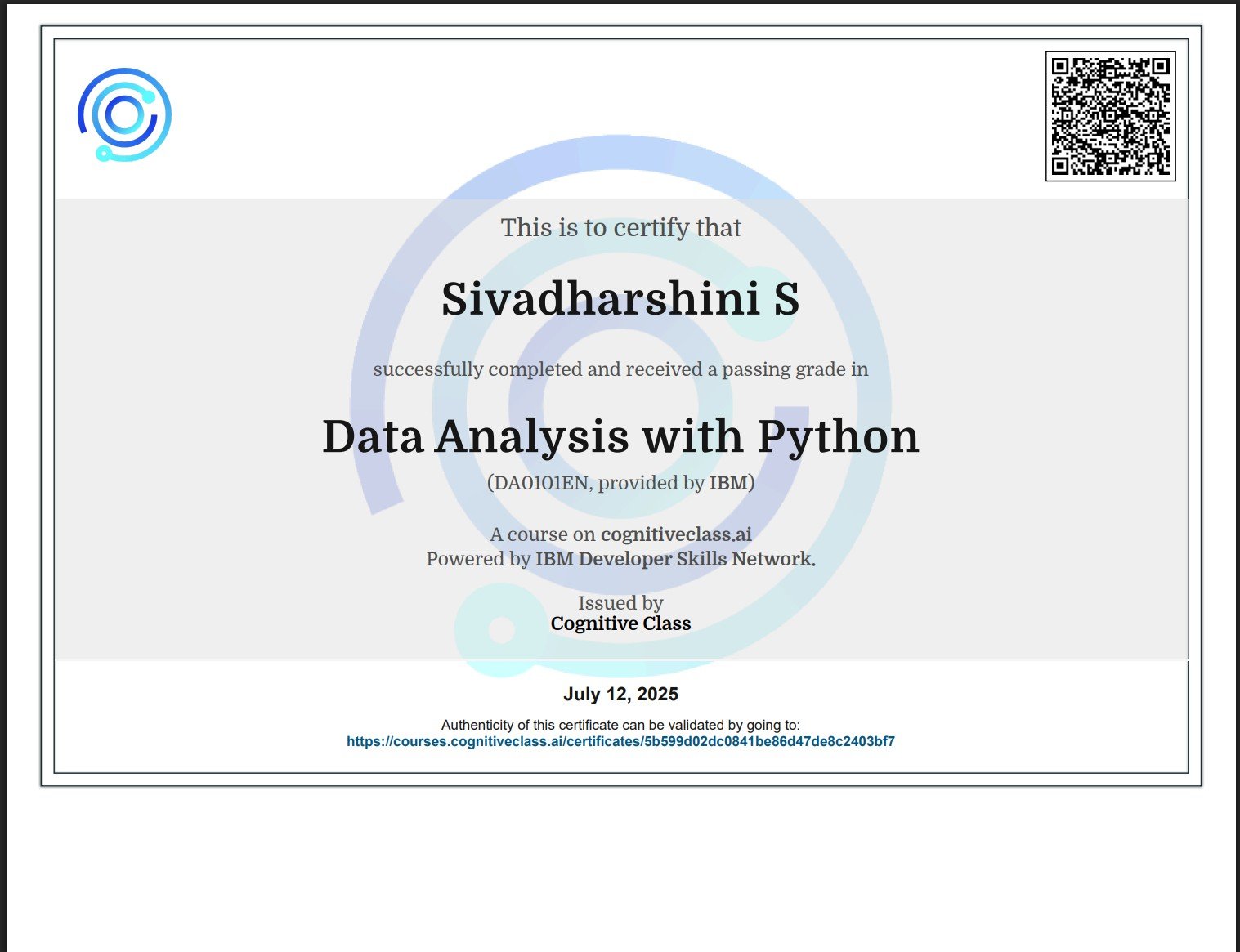 Sample Certificate